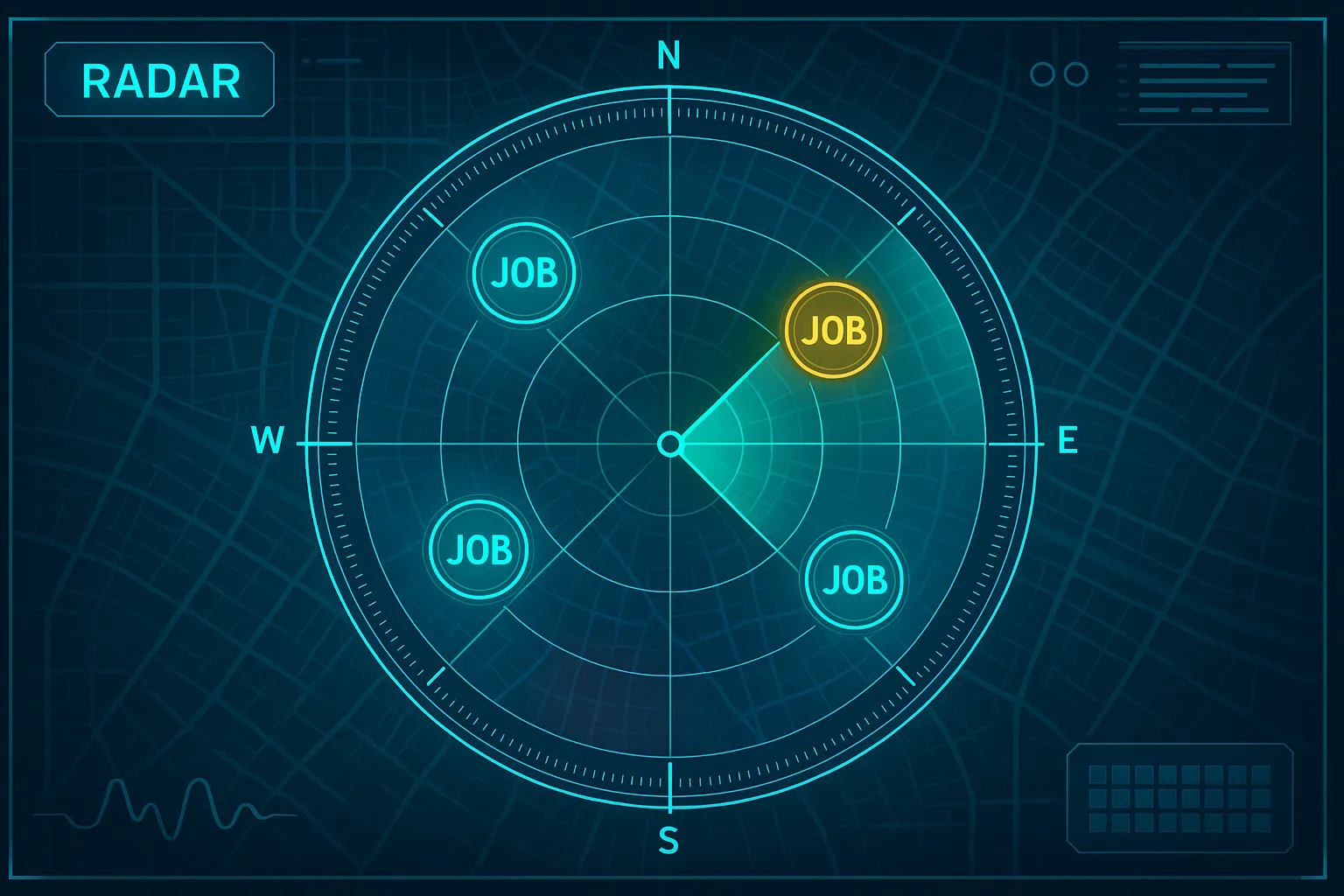 Ilustração do Radar de Oportunidades