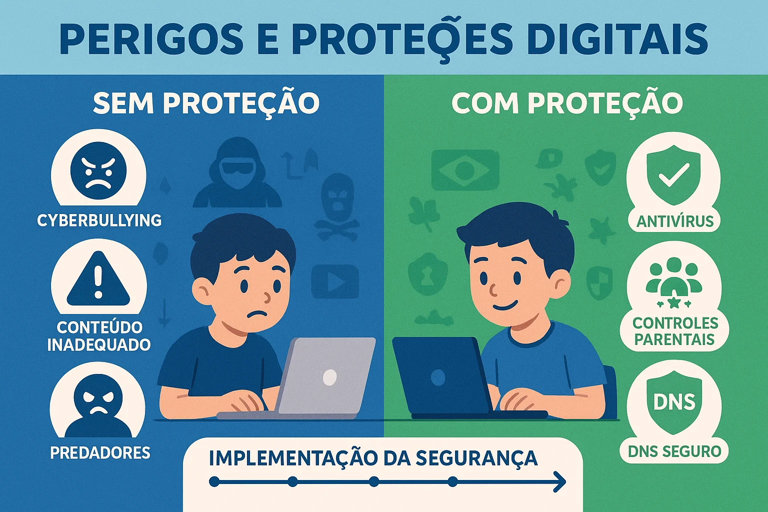 Imagem ilustrativa 2