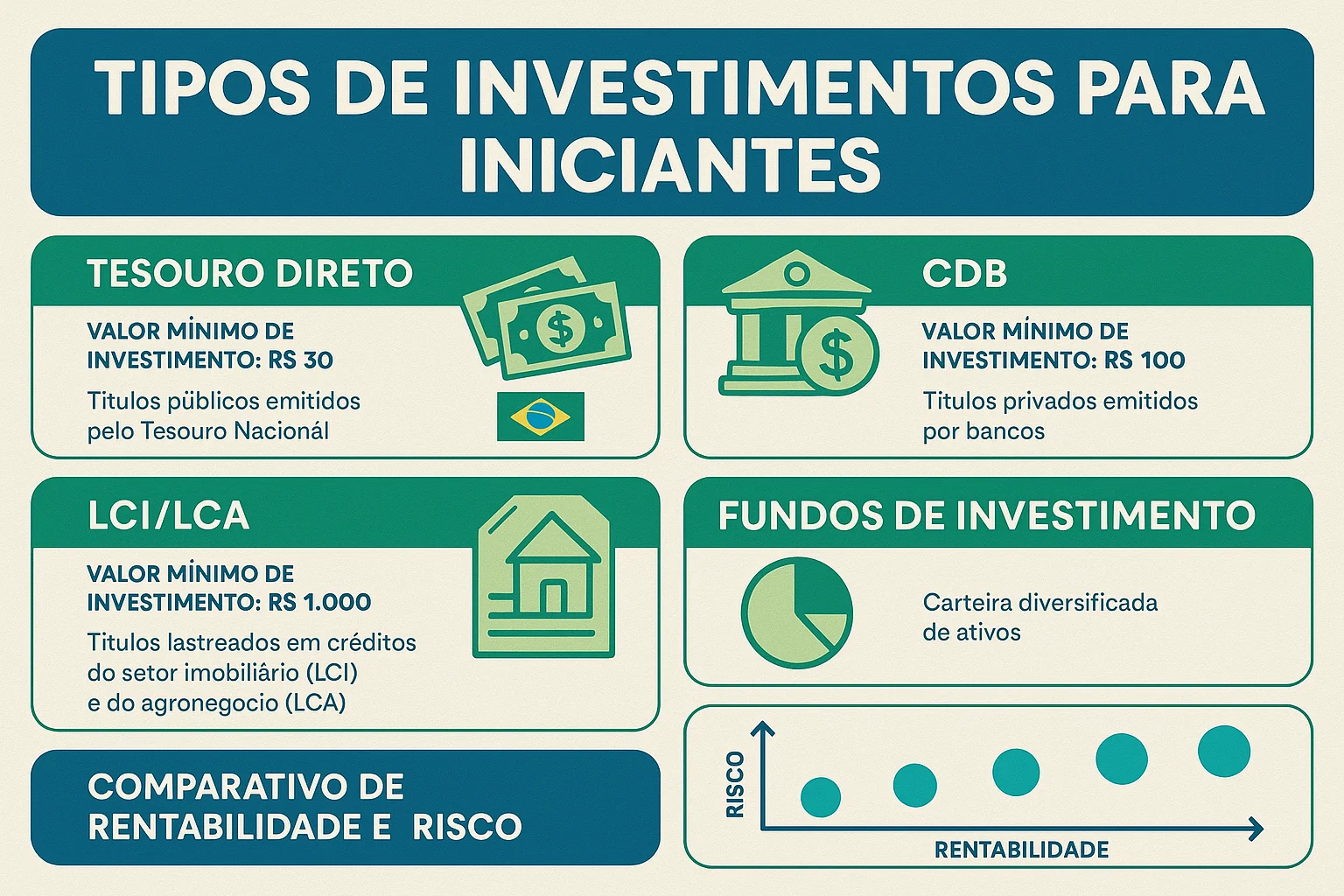 Imagem ilustrativa 2