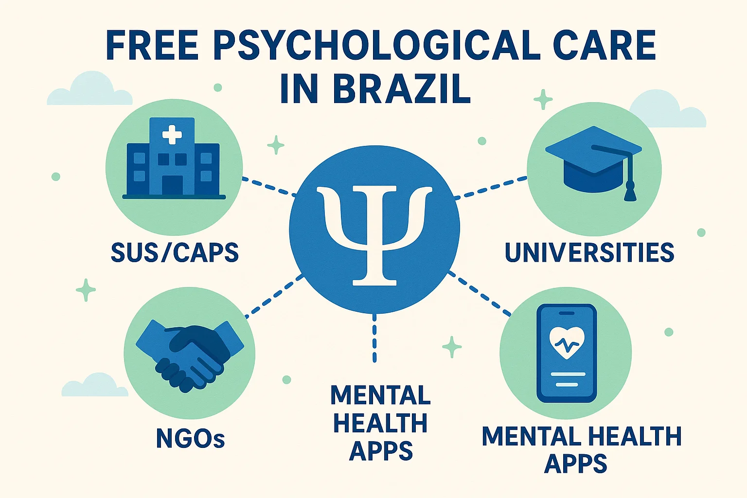 Imagem ilustrativa 2